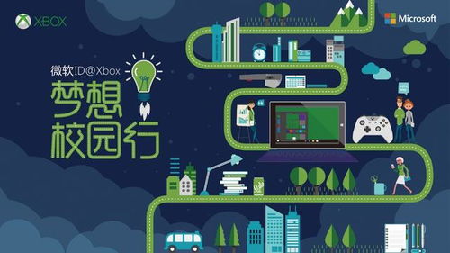 第二屆IDXBOX夢想校園行游戲開發大賽 激發創意，孵化未來游戲之星