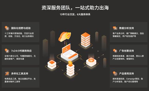 木瓜移動出海營銷服務再升級 賦能游戲軟件企業數字化出海新征程