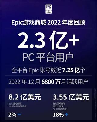 Unity總裁辭職，游戲引擎領域將迎來新變革？